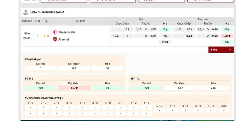 Loại kèo Slavia Praha Vs Arsenal 00h45 5/11 nên tham khảo