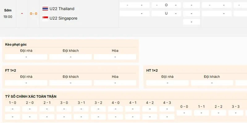 Các loại kèo nên tham gia của trận U22 Thái Lan vs U22 Singapore
